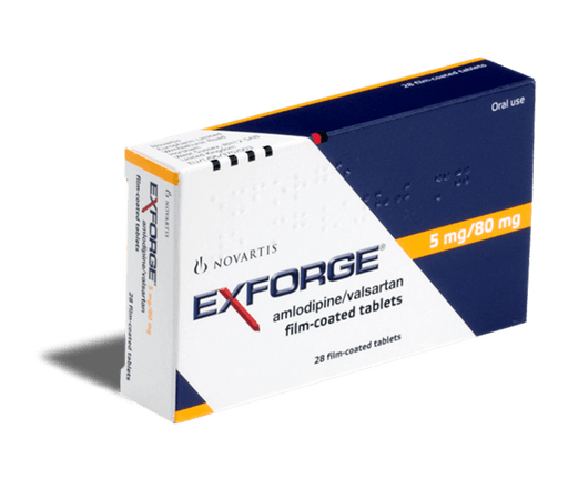 Exforge