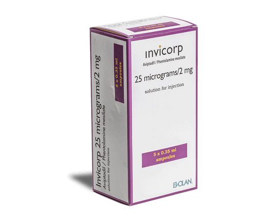 Invicorp